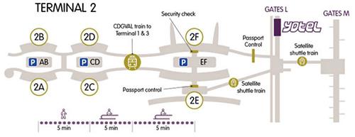 Aéroport Charles de Gaulle : carte pour se rendre au Yotel