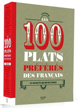 Plats préférés