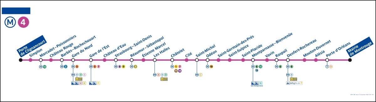 métro de paris ligne 4
