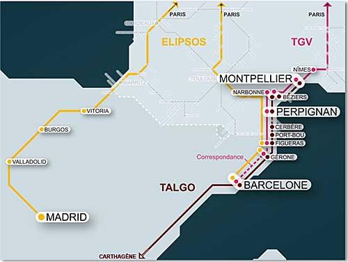 Plusieurs liaisons entre la France et l'Espagne. La plus rapide est le TGV Paris Barcelone.