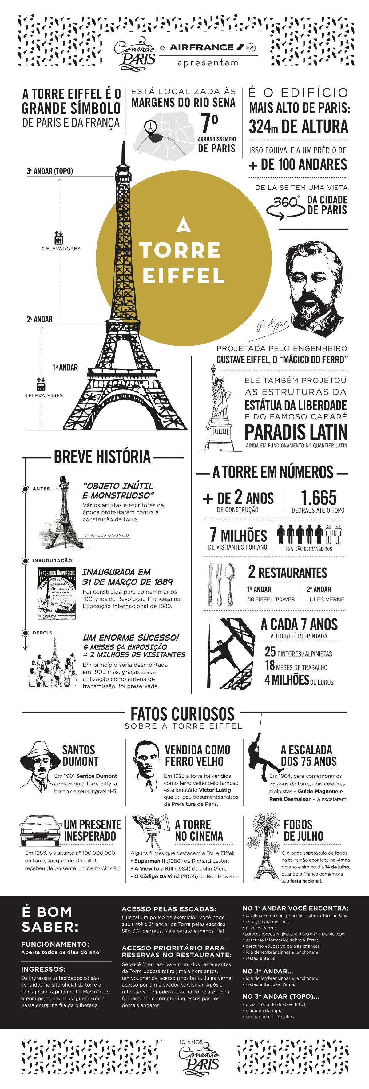 tour eiffel paris