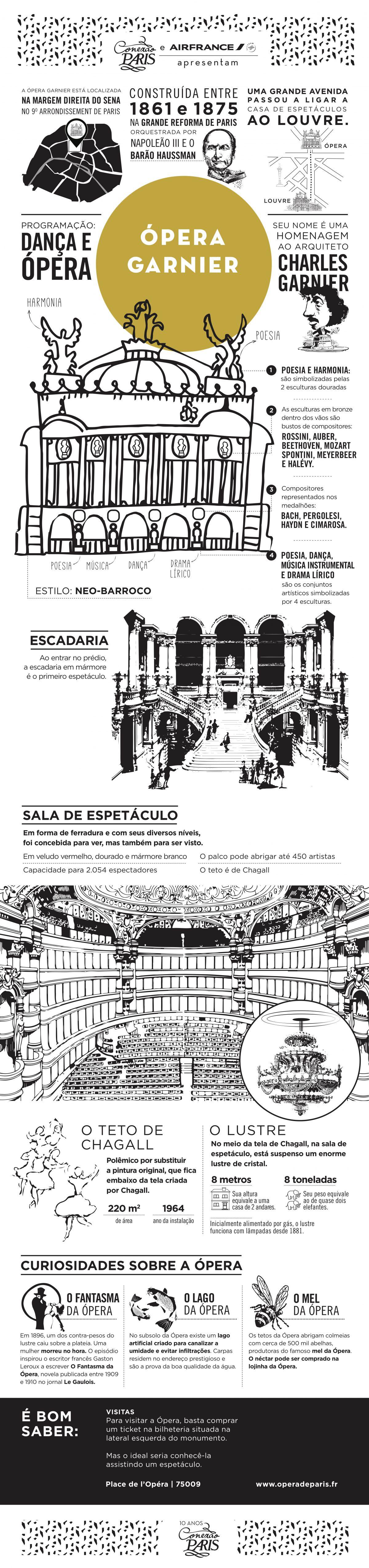 opéra garnier