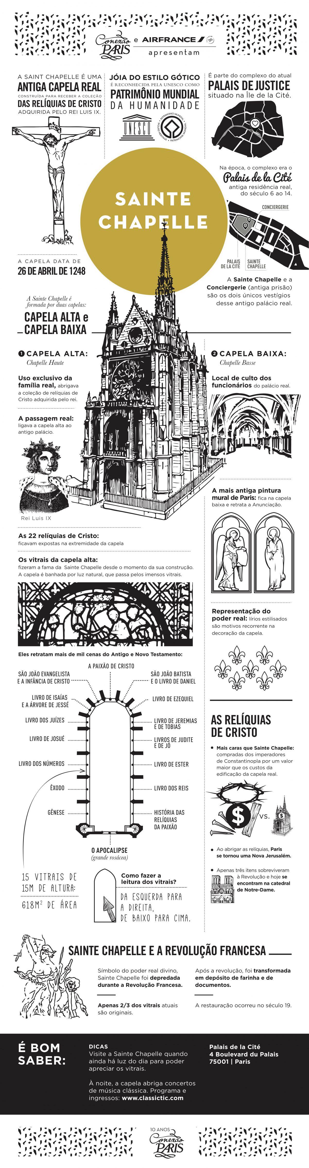 La Sainte Chapelle, à Paris