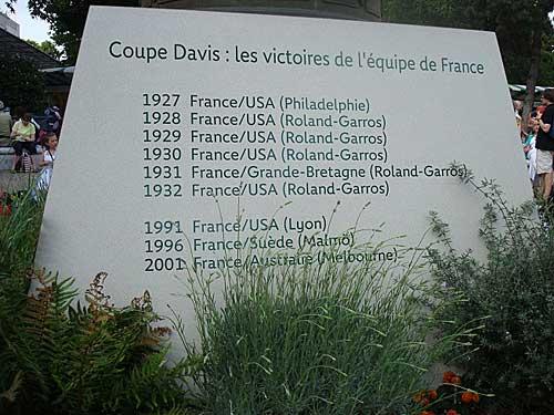 Roland Garros au cœur de Paris