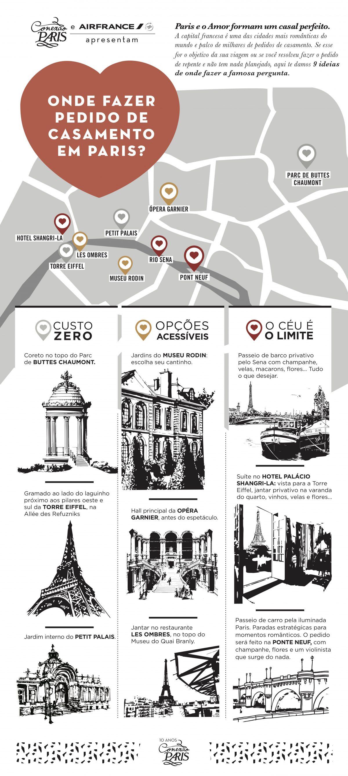 Où faire une demande en mariage à Paris