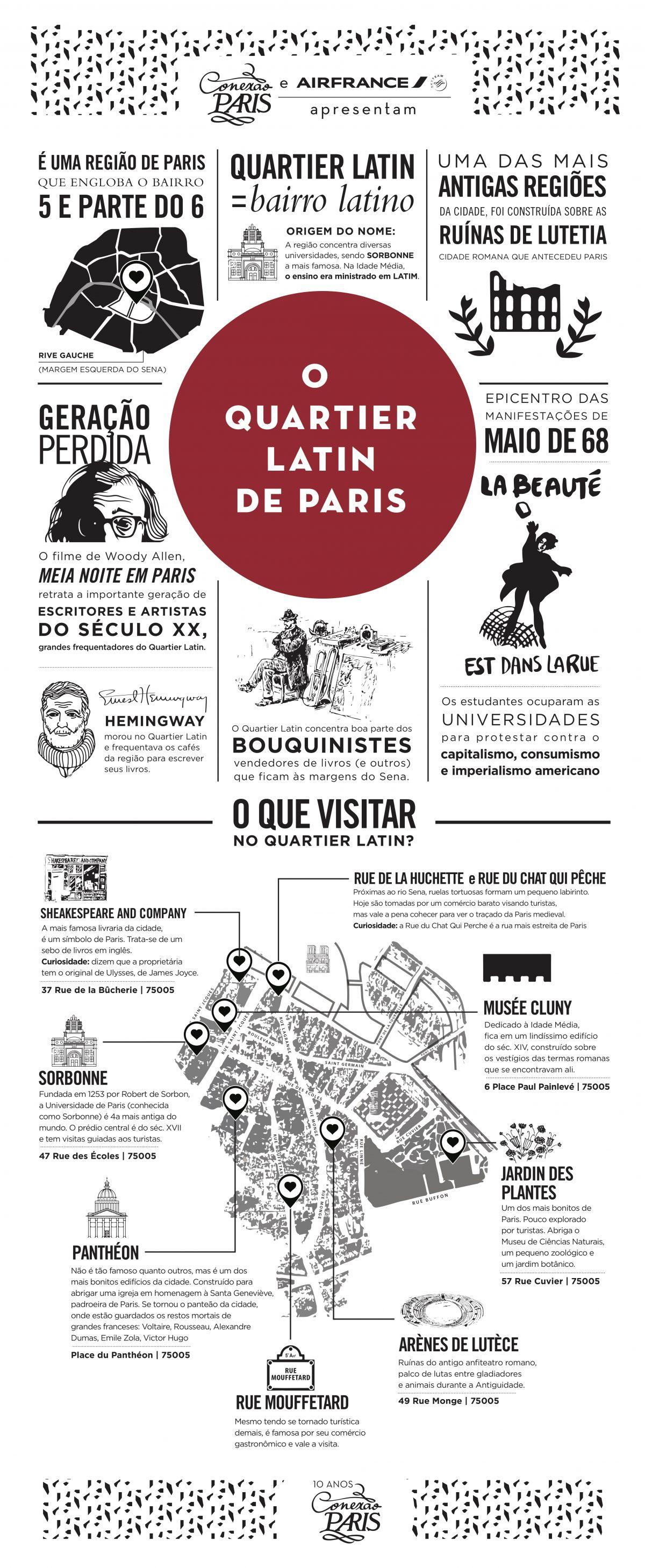 Quartier Latin, à Paris